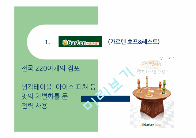 [1000원] 주점 프랜차이즈 업계의 동향,와바마케팅전략,피쉬앤그릴,치어스.ppt